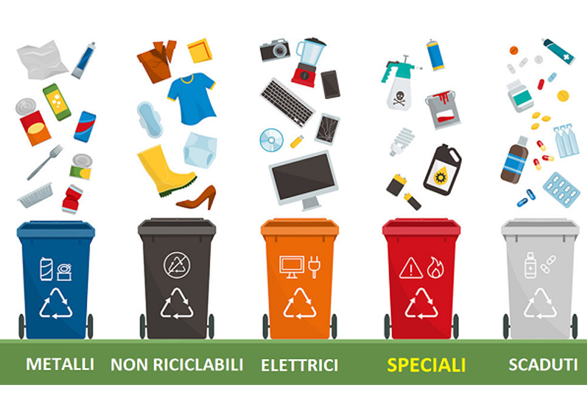 Raccolta Differenziata
